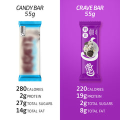 Satisfy Your Crave ingredientes principales: proteína de leche y colágeno