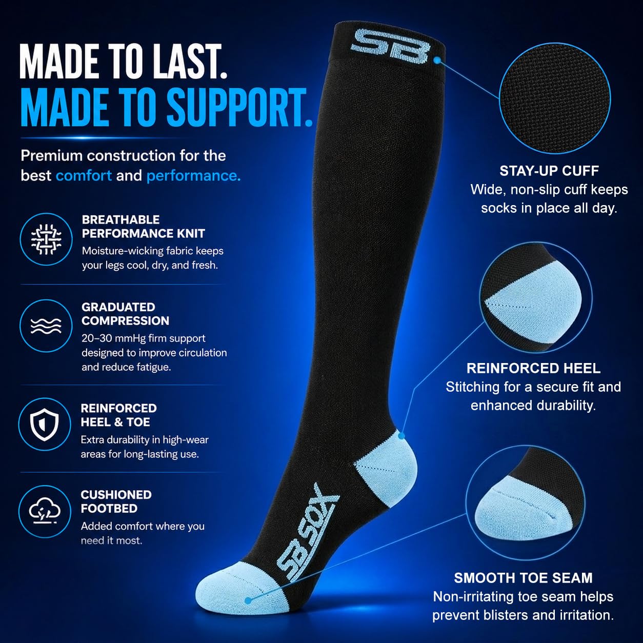 SB SOX pares en negro y azul listos para combinar con calzado diario