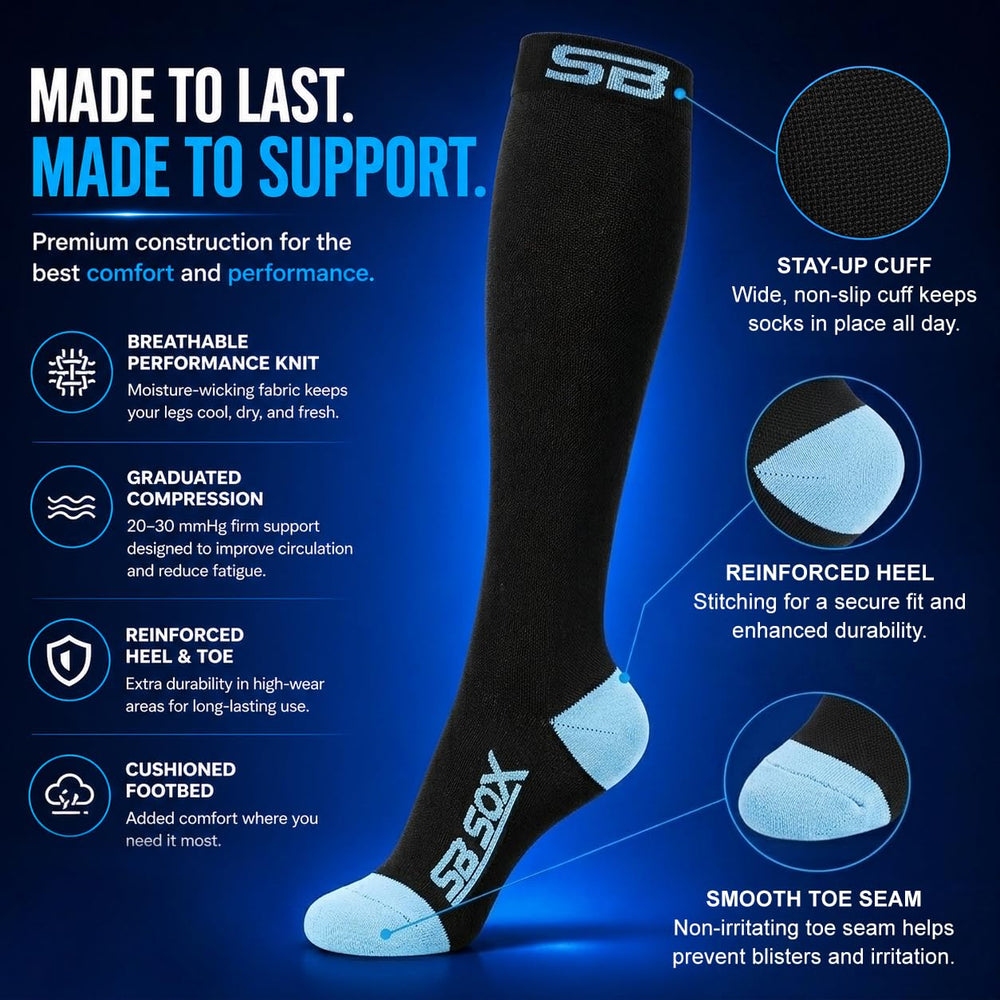 SB SOX pares en negro y azul listos para combinar con calzado diario