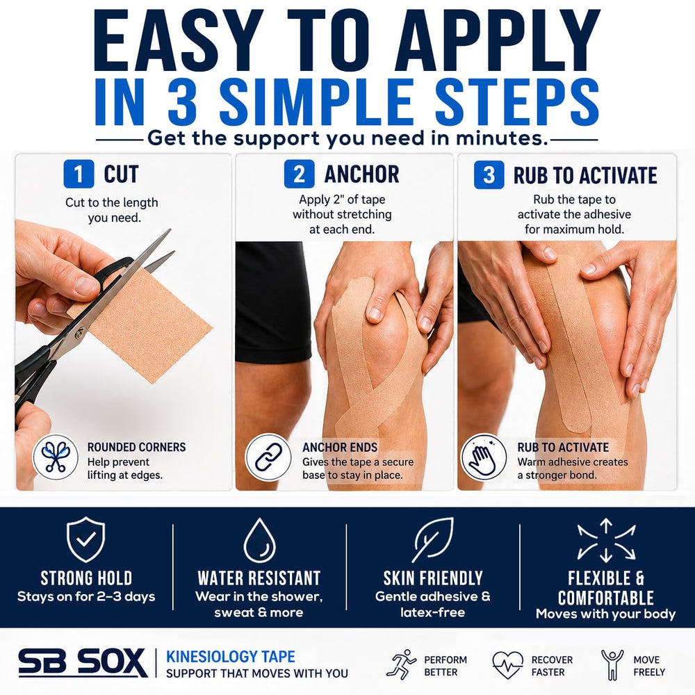 Comparación de tamaño SB SOX 16 ft para planificar cortes y usos
