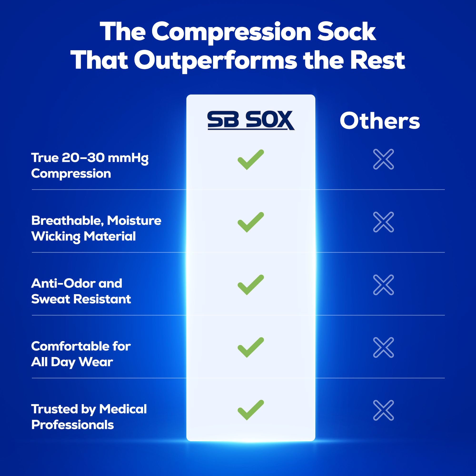 SB SOX etiqueta con instrucciones de cuidado, beneficio de conservación