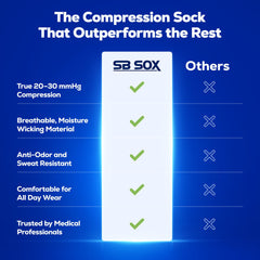 SB SOX etiqueta con instrucciones de cuidado, beneficio de conservación
