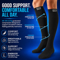 SB SOX calcetines en uso durante caminata para soporte uniforme