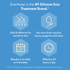 Lifestyle imagen mostrando ScarAway en la piel bajo ropa, discretas y resistentes al agua