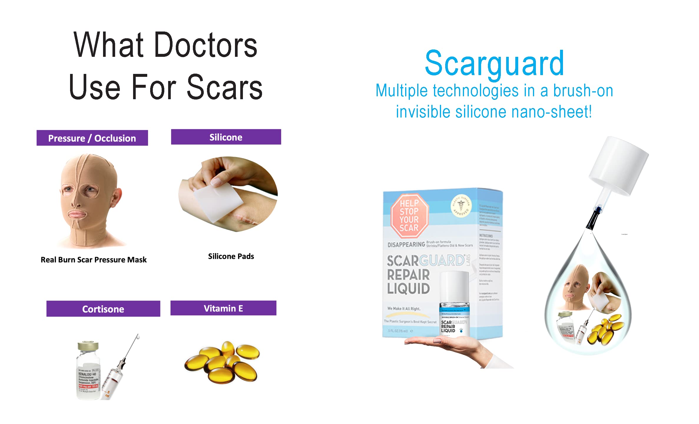 ScarGuard aplicación sobre piel seca demostrando fácil uso diario