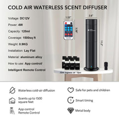 scent collection seis aceites alineados para uso inmediato y variedad aromática