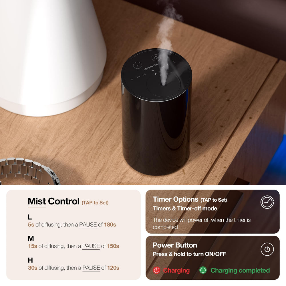 ScentBots detalle de la boquilla que facilita recargas rápidas y cambio de aroma