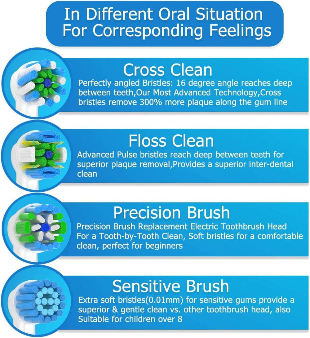 Schallcare primer plano de cerdas DuPont Tynex para limpieza profunda