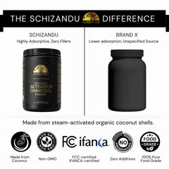 Schizandu etiqueta con ingredientes orgánicos y certificaciones, confirma origen seguro