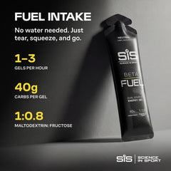 Science in Sport gel en mano para comparar tamaño y facilidad de transporte