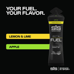Science in Sport gel detalle del ingrediente Cognizin citicolina apoyo cognitivo pensado
