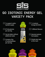 Science in Sport gel GO detalle de textura que sugiere absorción rápida