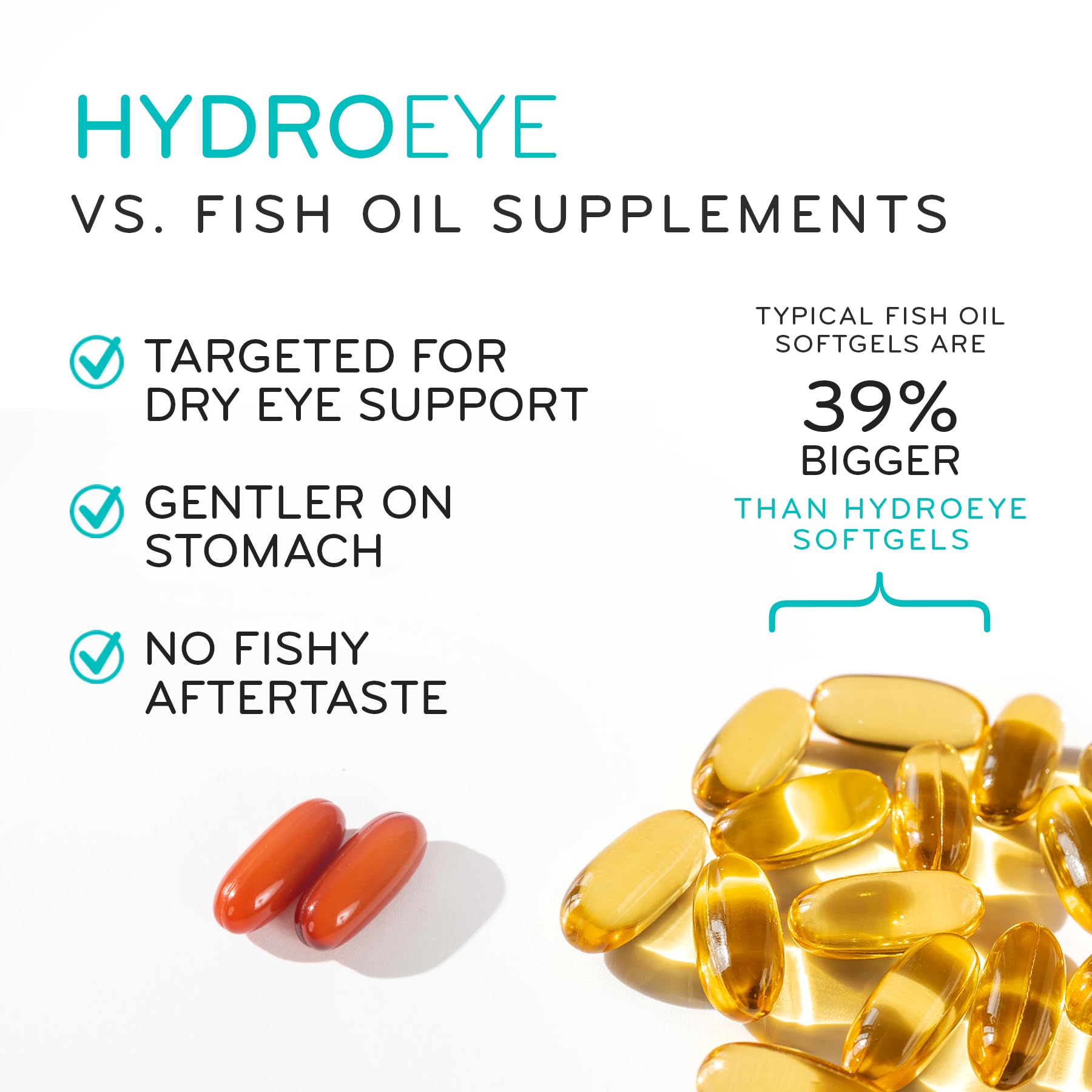 ScienceBased Health HydroEye etiqueta del envase con información de GLA y recomendaciones de uso