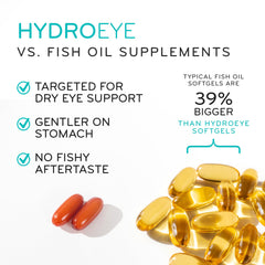 ScienceBased Health HydroEye etiqueta del envase con información de GLA y recomendaciones de uso