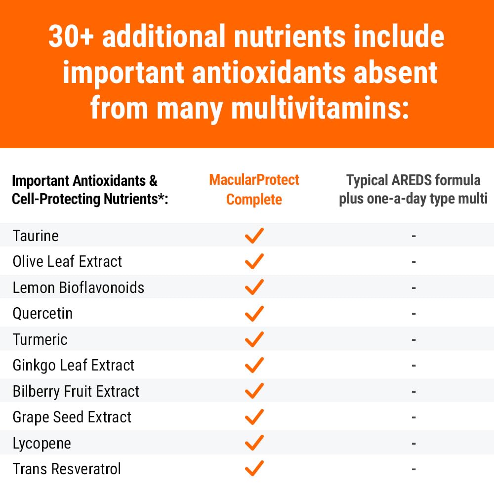 ScienceBased Health ingredientes botánicos como bilberry y resveratrol para antioxidación