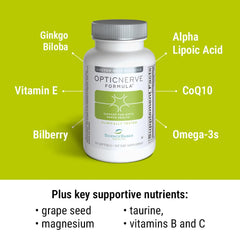 ScienceBased Health instrucciones de dosificación y cuatro softgels diarias