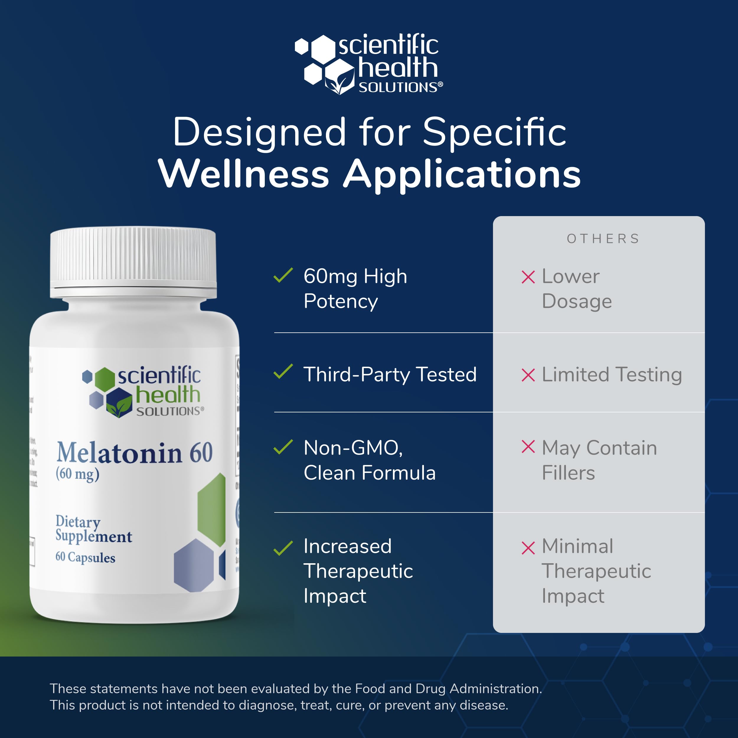 Scientific Health Solutions etiqueta nutricional legible con ingredientes