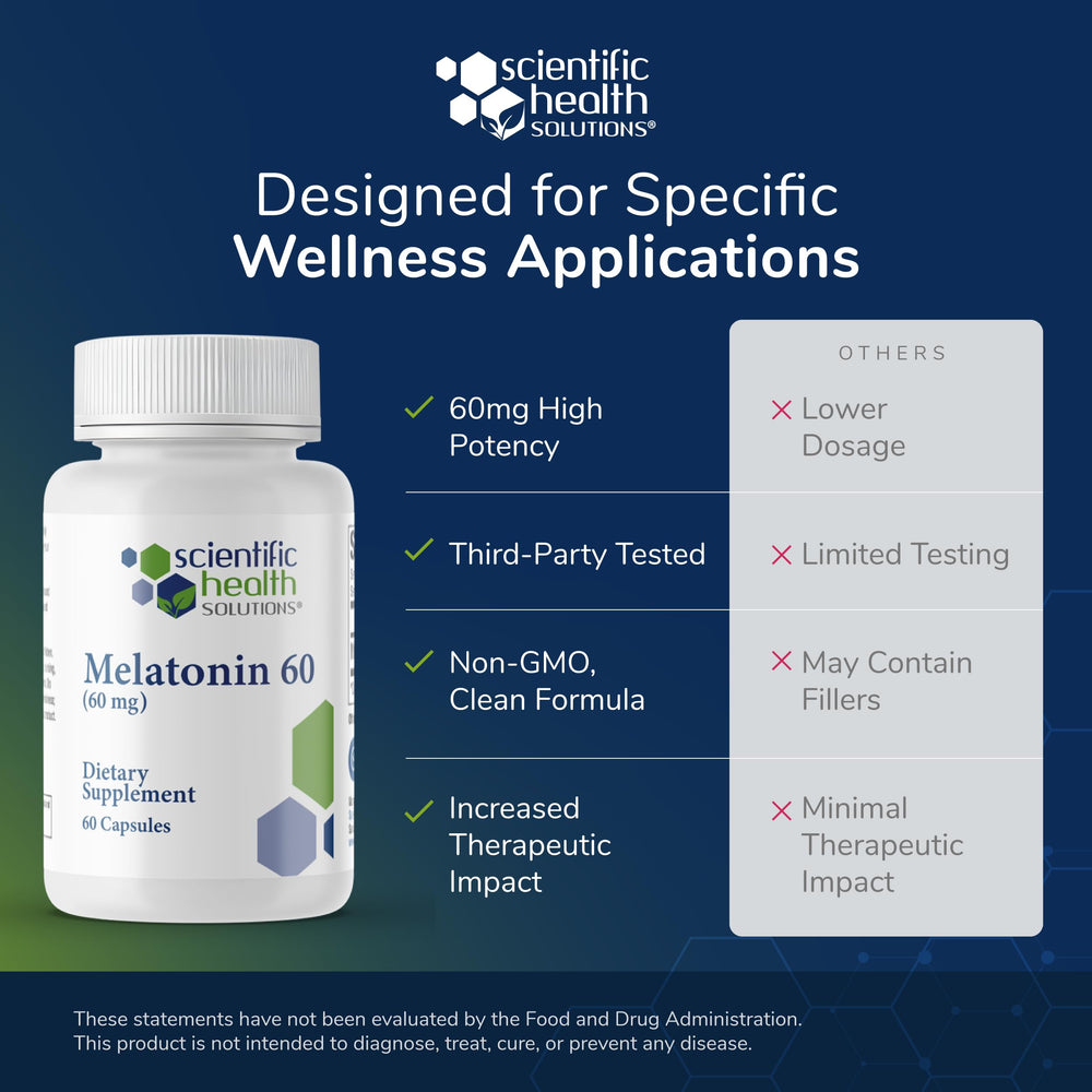 Scientific Health Solutions etiqueta nutricional legible con ingredientes