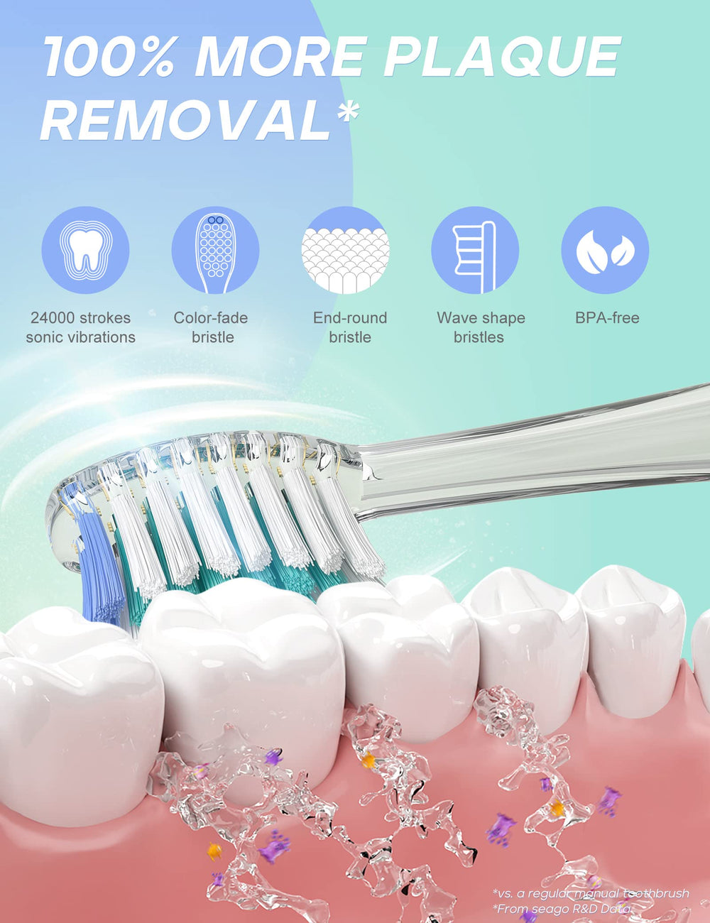 SEAGO luz LED encendida facilita inspección dental segura
