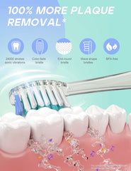 SEAGO luz LED encendida facilita inspección dental segura