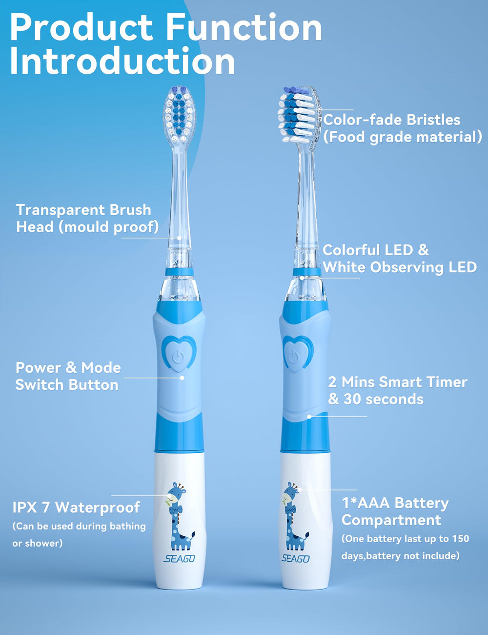 SEAGO luz LED encendida para inspección dental, mejor visibilidad