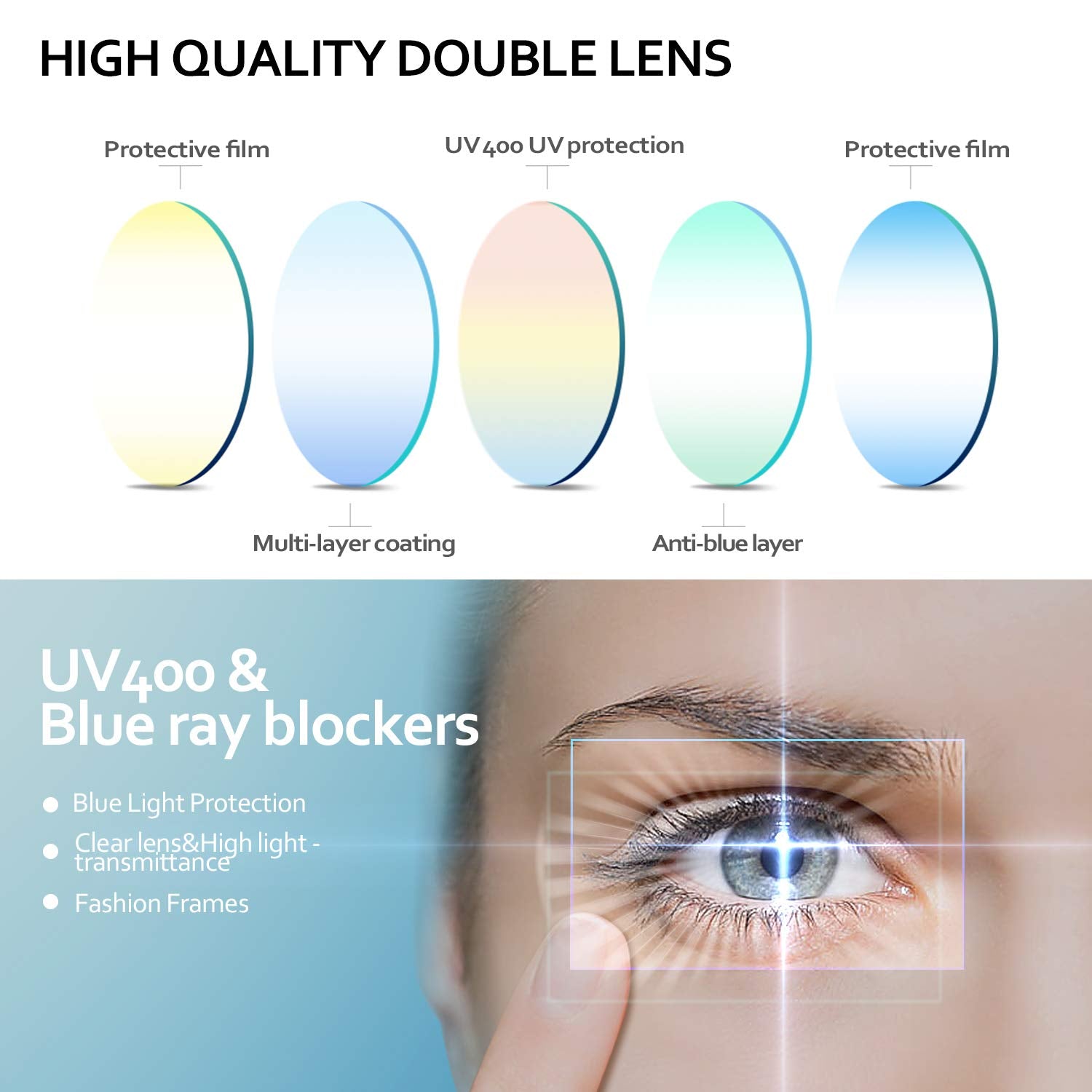 SEEAFUN primer plano de lente transparente con recubrimiento protector