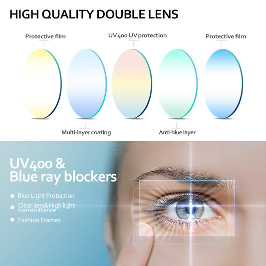SEEAFUN primer plano de lente transparente con recubrimiento protector