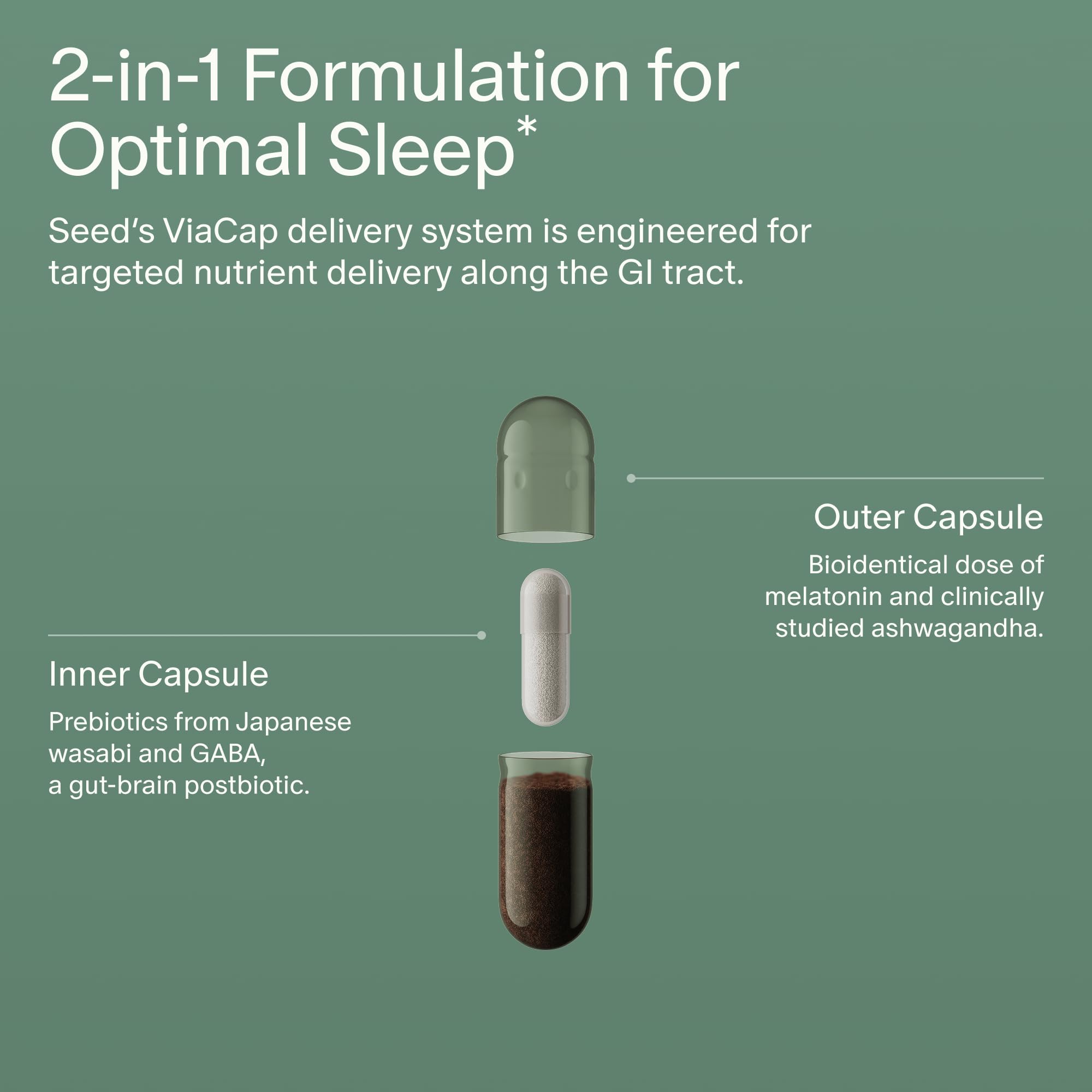 Seed cápsula en primer plano que destaca textura y tamaño fácil de tragar