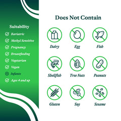 Seeking Health comparación de tamaño de botella para referencia práctica