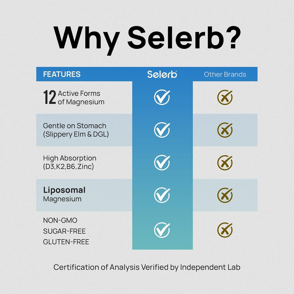 Selerb etiqueta ingredientes en primer plano destacando la fórmula completa