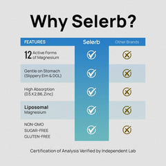 Selerb etiqueta ingredientes en primer plano destacando la fórmula completa