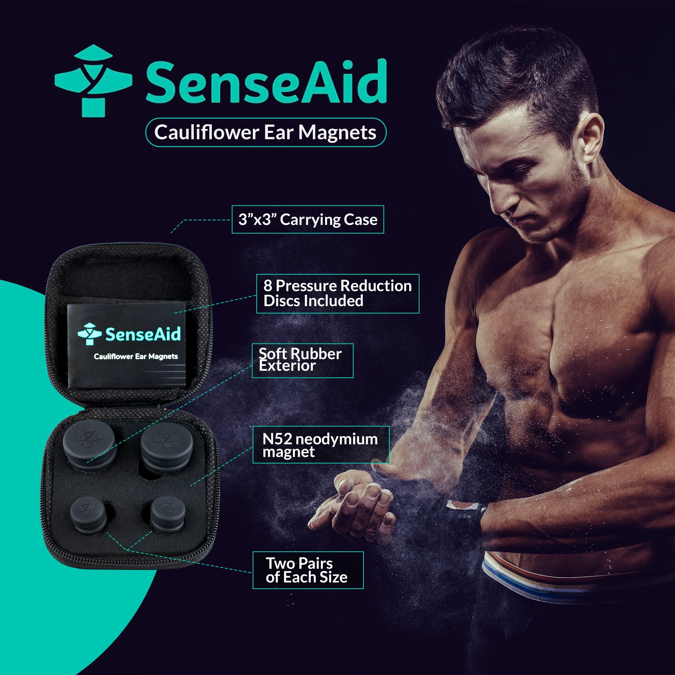 SenseAid primer plano de imanes mostrando tamaño y acabado de goma para confort