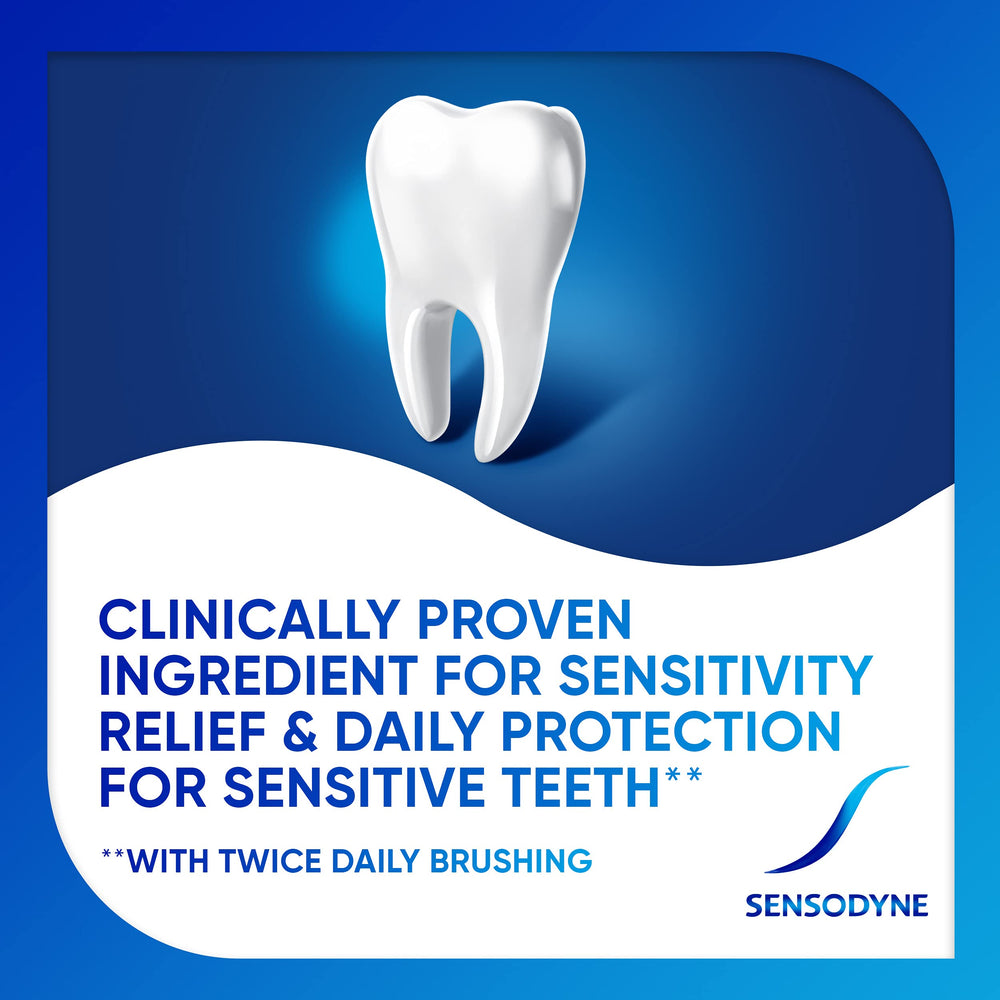 Sensodyne en ambiente de baño que transmite cuidado diario y confianza