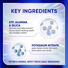 Etiqueta del producto Sensodyne Clinical White mostrando ingredientes y beneficios