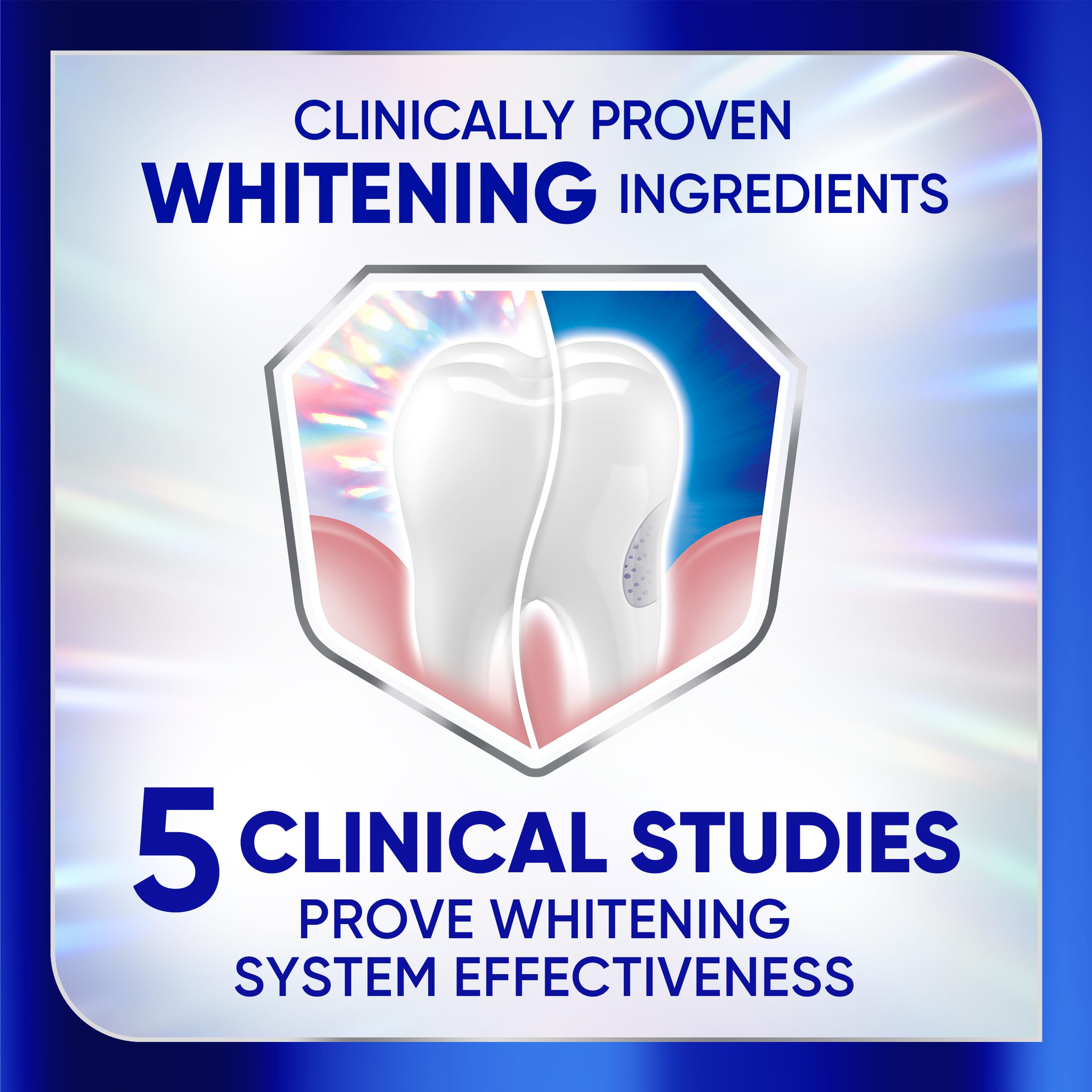 Textura de la pasta Sensodyne Clinical White en primer plano, pulido eficaz