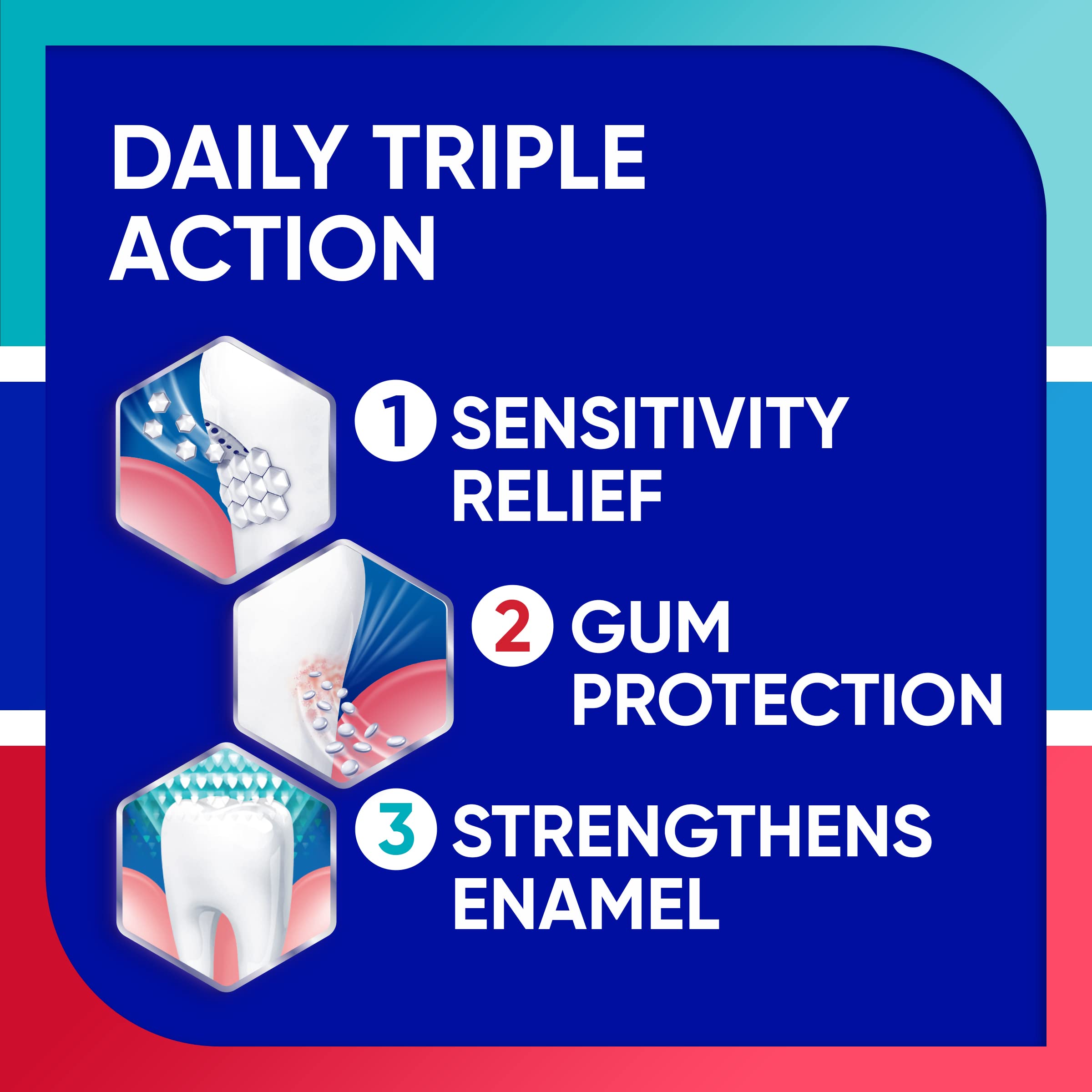 Sensodyne textura cremosa mostrando consistencia y aplicación suave