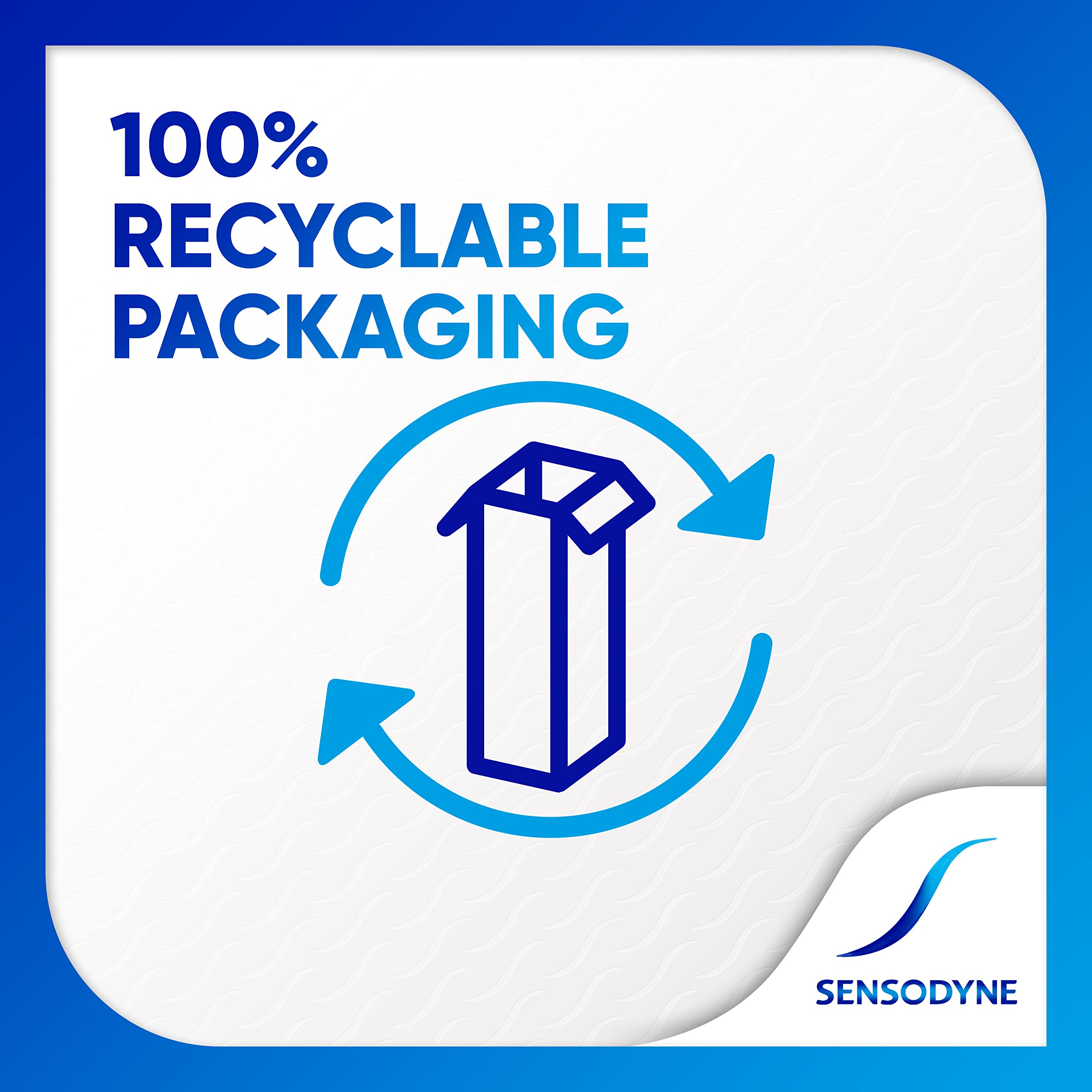 Sensodyne envase reciclable enfatizando sostenibilidad y practicidad