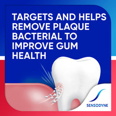 Pack de dos tubos Sensodyne, ideal para reemplazo y ahorro