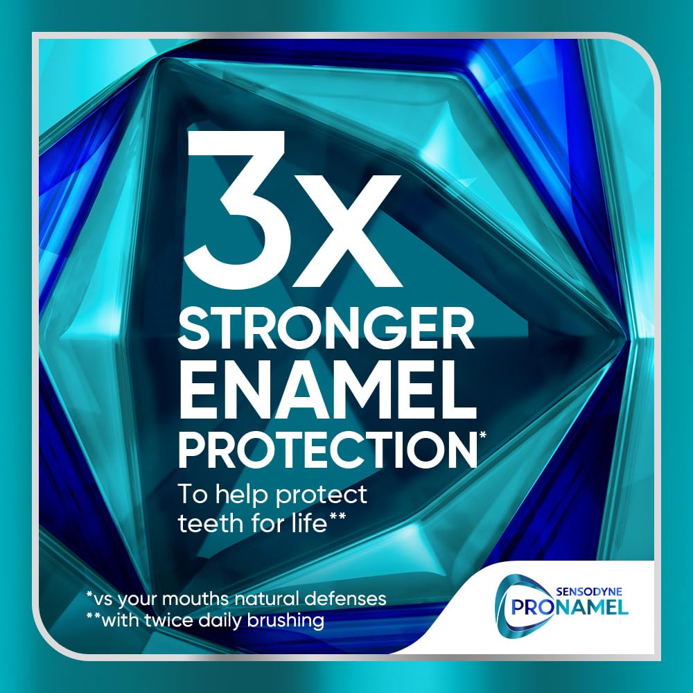 SENSODYNE PRONAMEL etiqueta con ingredientes clave y beneficios científicos