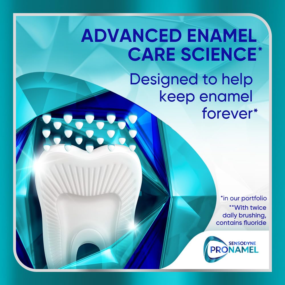 SENSODYNE PRONAMEL junto a alineadores transparentes cuidando esmalte