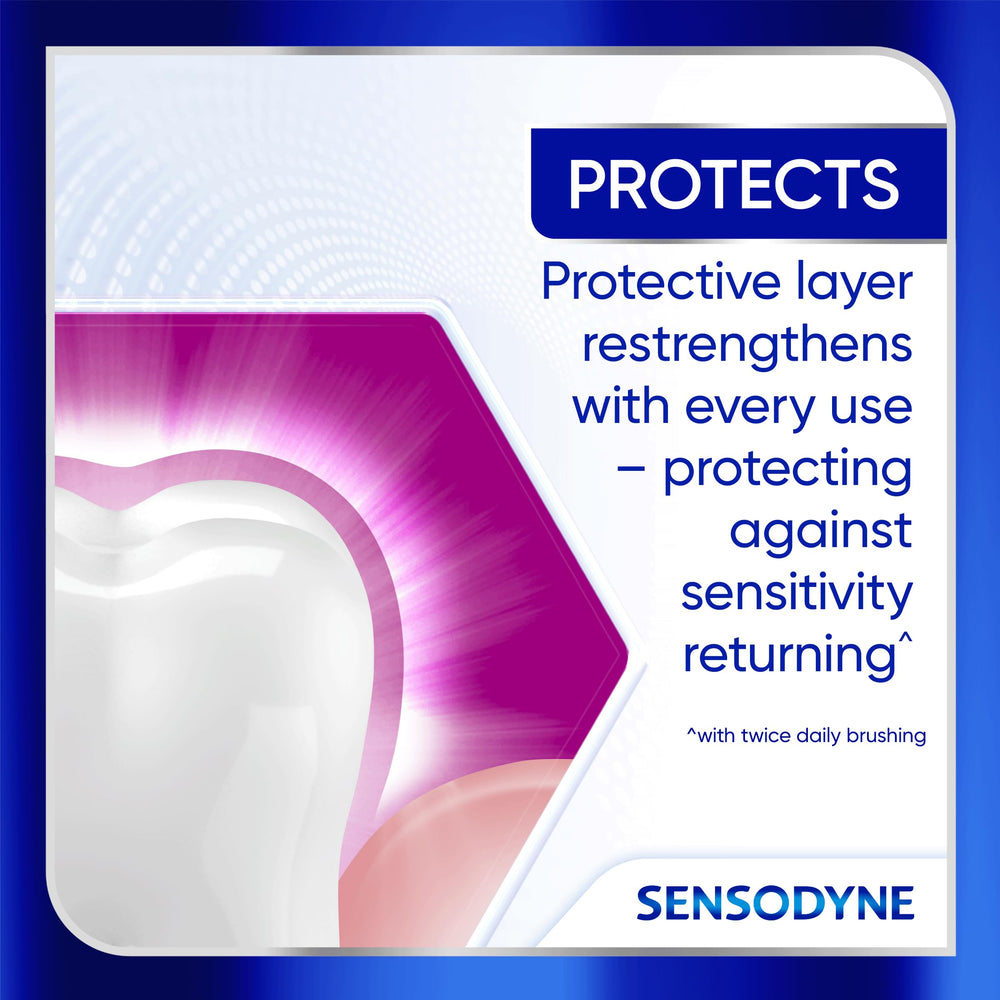 Sensodyne antes y después ligero brillo y reducción de manchas