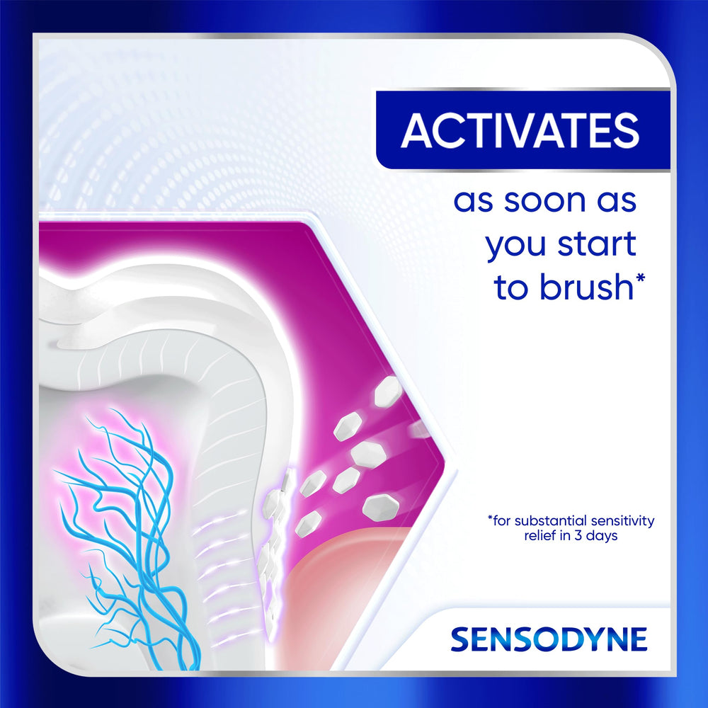 Sensodyne tubo junto a una regla mostrando tamaño y portabilidad