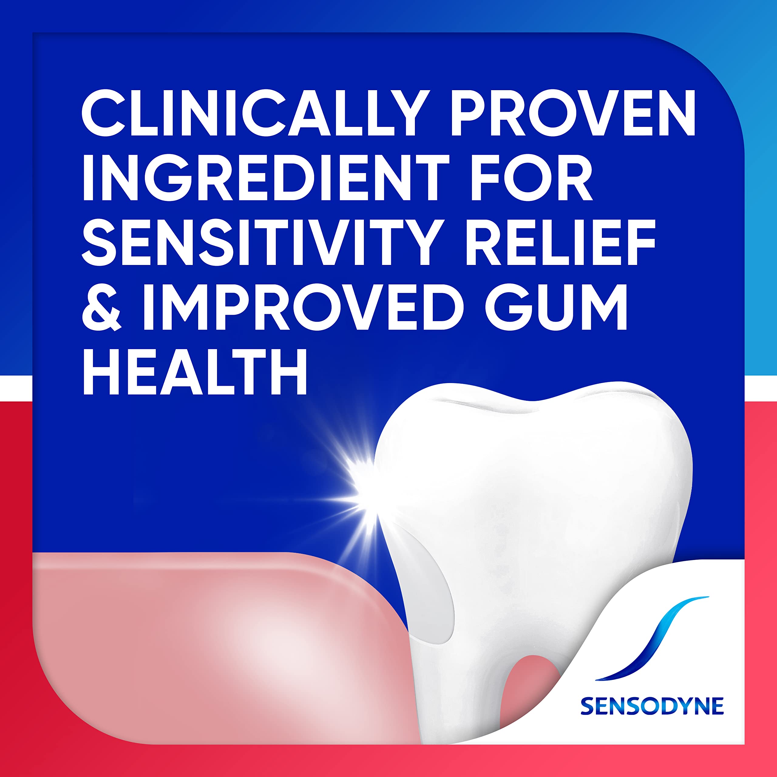 Sensodyne junto a regla para comparar tamaño de tubo de 3.4 oz y portabilidad