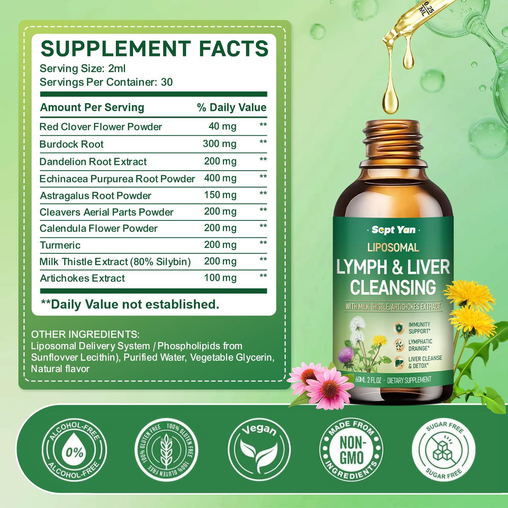 SEPT YAN textura de las gotas liposomales destacando pureza