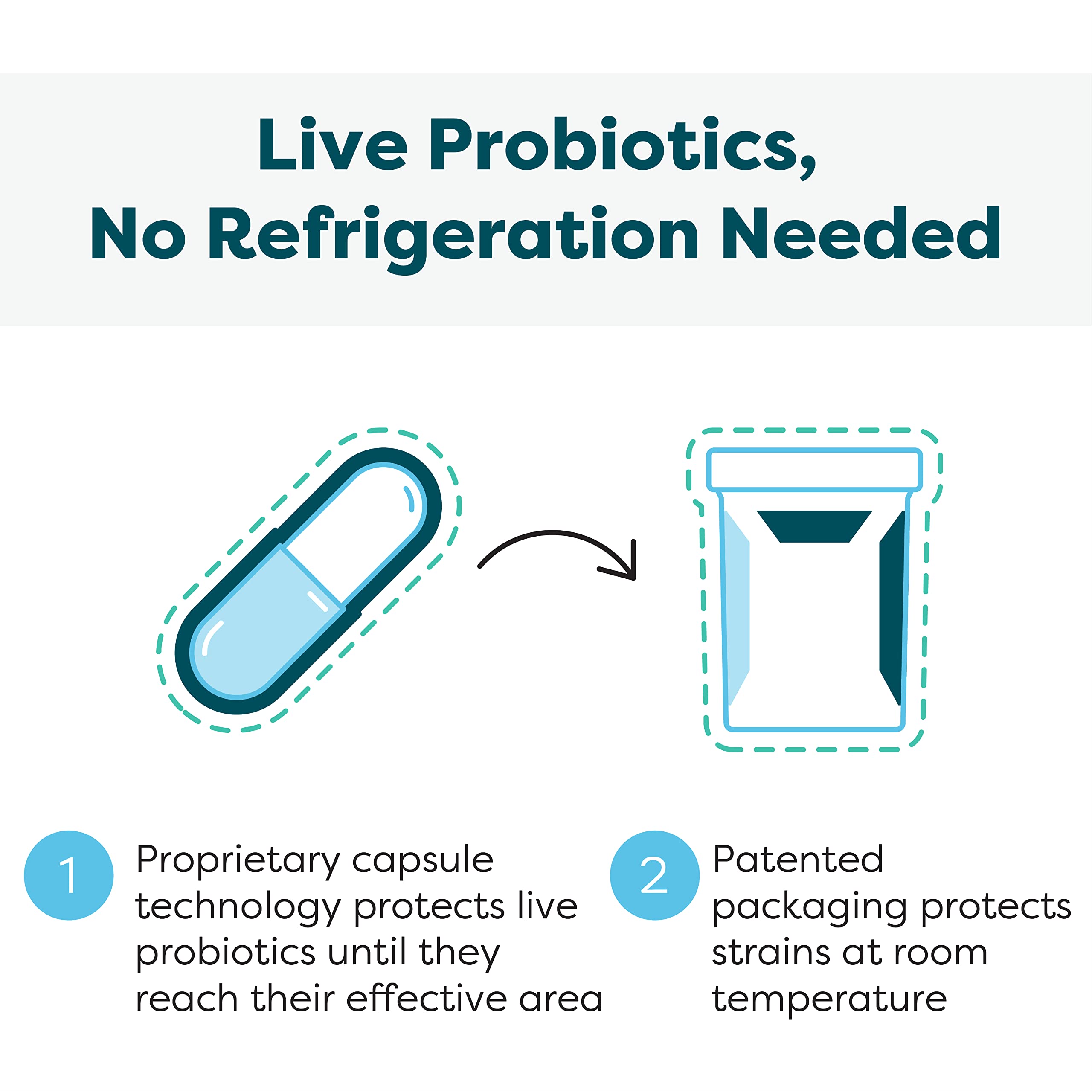 SFI Health Klaire Labs cápsula junto a vaso de agua para uso diario cómodo