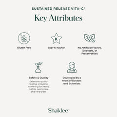 Shaklee etiqueta con ingredientes destacando rosa mosqueta y bioflavonoides