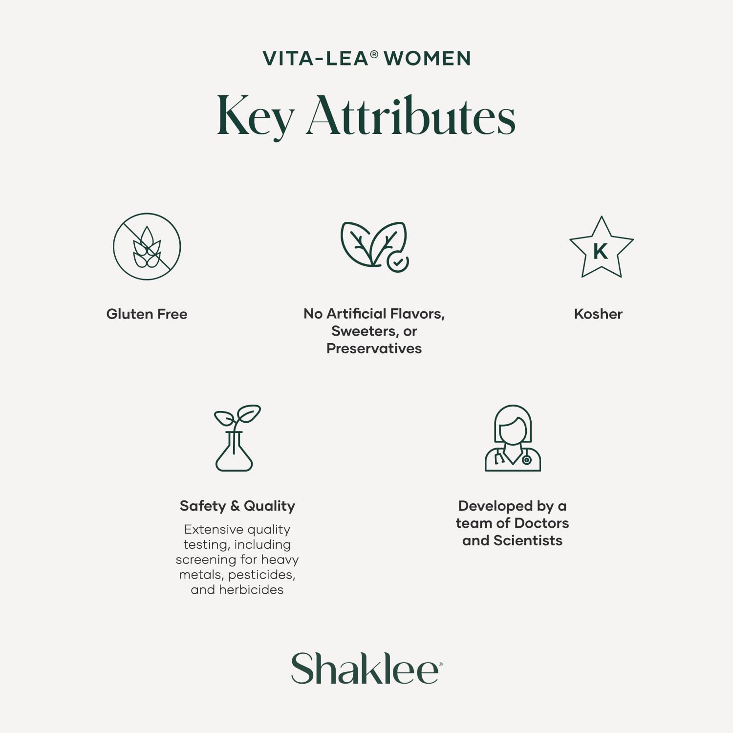 Shaklee Vita‑Lea etiqueta nutricional legible para información segura