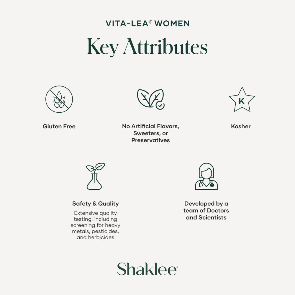 Shaklee Vita‑Lea etiqueta nutricional legible para información segura