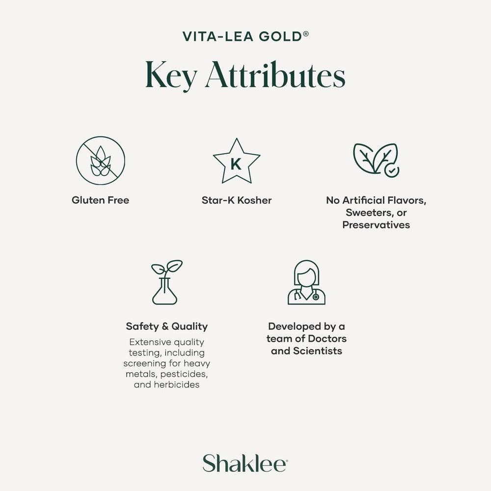 Shaklee Vita-Lea Gold comparación de tamaño en mano para referencia