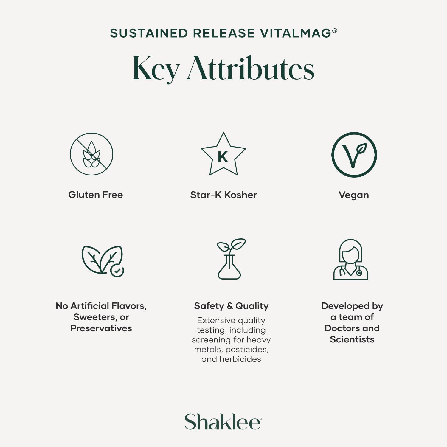 Shaklee VitalMag etiqueta nutricional legible mostrando ingredientes clave y dosificación